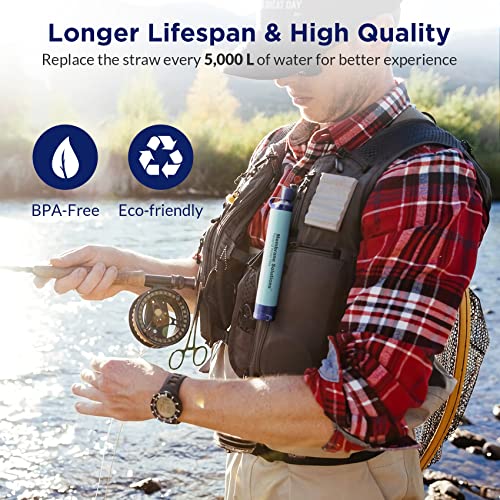 Membranlösungen Tragbarer Wasserfilter-Stroh