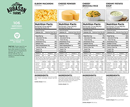 Augason Farms Frühstück und Abendessen Variety Pail Notfall Lebensmittelversorgung täglich Mahlzeiten 4 Gallonen Pail