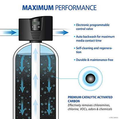 APEC Wassersysteme WH-LÖSUNG-MAX15 Ganzhaus-Wasserfilter