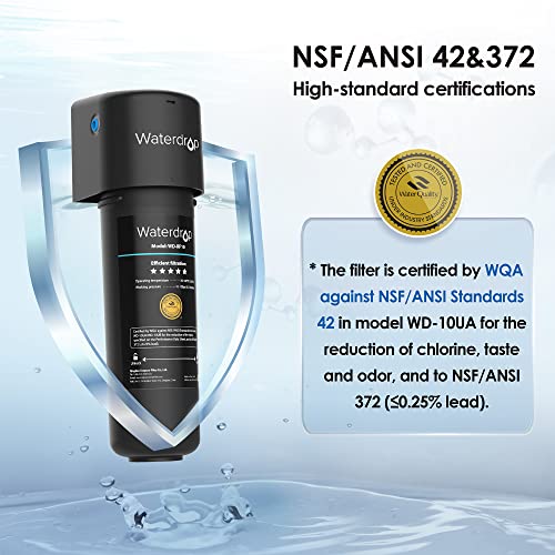 Wassertropfen 10UA unter Senke Wasserfiltersystem