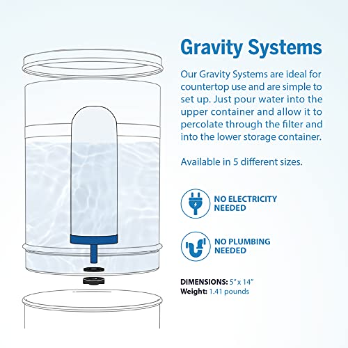 ProOne Scout II Personal Compact Gravity Water Filter System mit 5-Zoll Prepper Filter