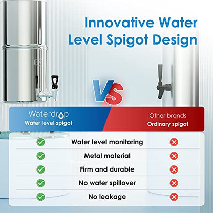 Wassertropfen-Wasserfiltersystem mit Schwerkraft — 2,25G King Tank Serie