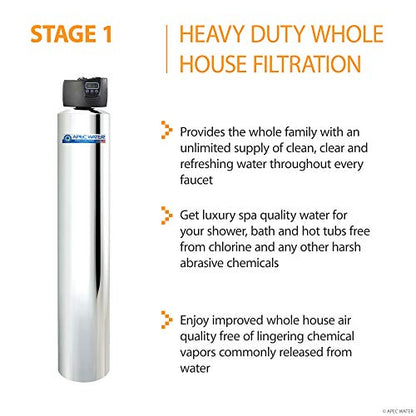 APEC Wassersysteme TO-SOLUTION-15 Ganzhaus-Wasserfilter