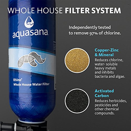 Aquasana Whole House Brunnen Wasserfiltersystem