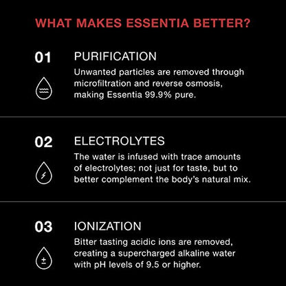 Essentia ionisiertes alkalisches Wasser in Flaschen; 591 ml (Paket von 24)