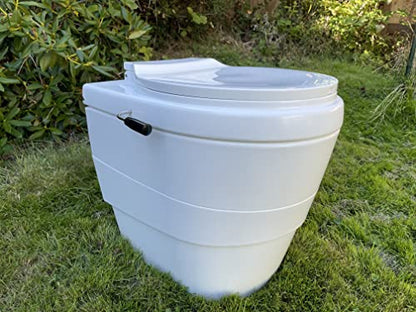 Thinktank Kompostierung Toilette