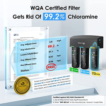 Wassertropfen TSB-CM unter Wasserfiltersystem