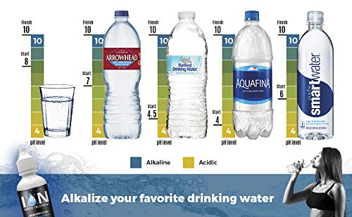 ION Alkalisches Wasser Tropfen pH-Booster | 7+ Jahre Wasserlagerung Behandlung & Reinigung Tropfen für das Trinken