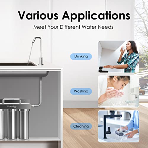 Wassertropfen TST-UF 0,01μm Ultrafiltration unter Sinkwasserfilter