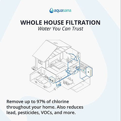 Aquasana EQ-1000 Ganzhaus-System-Wasserenthärter Alternative mit UV-Reiniger
