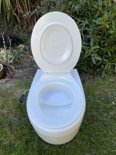 Thinktank Kompostierung Toilette