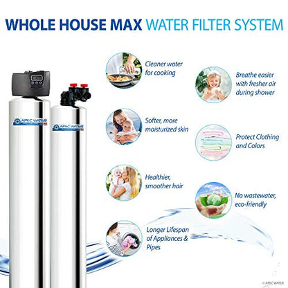 APEC Wassersysteme WH-LÖSUNG-MAX15 Ganzhaus-Wasserfilter