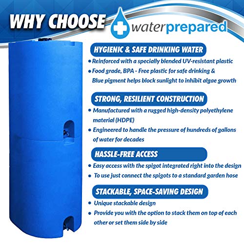Wasservorbereitet Blau 55 Gallonen Wasserspeichertank
