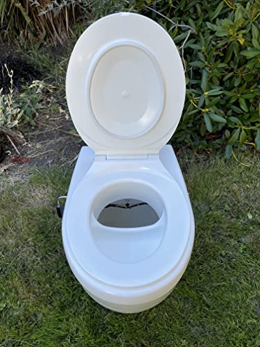 Thinktank Kompostierung Toilette