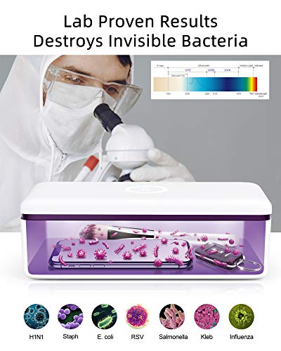 UV Light Sanitizer Box, UV-C Sterilizer Box, UV Phone Sanitizer Box für Smartphone, Schmuck und Haushaltsartikel