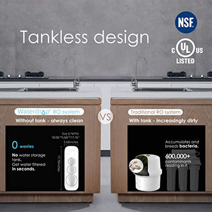 Wassertropfen RO Reverse Osmose Trinkwasser Filtrationssystem