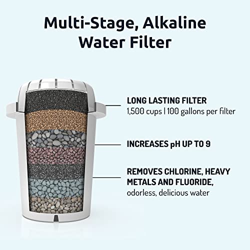 pH-Recharge Glas Alkalische Wasserfilter Dispenser | Countertop Wasserfiltersystem