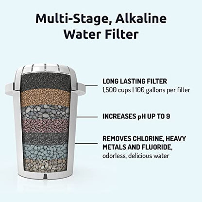 pH-Recharge Glas Alkalische Wasserfilter Dispenser | Countertop Wasserfiltersystem