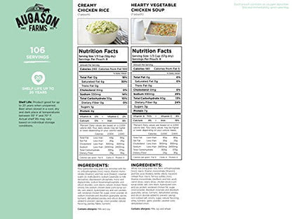 Augason Farms Frühstück und Abendessen Variety Pail Notfall Lebensmittelversorgung täglich Mahlzeiten 4 Gallonen Pail