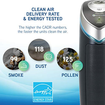 Germ Guardian True HEPA Filter Luftreiniger mit UV-Licht Sanitizer, beseitigt Keime, Filter Allergien, Pollen, Rauch, Staub Haustier Dander, Schimmelgeruch, Ruhiger 22 Zoll 4-in-1 Luftreiniger für zu Hause AC4825E