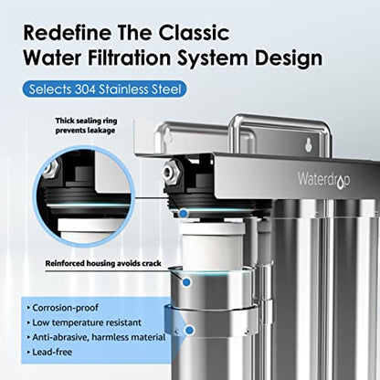 Wassertropfen TST-UF 0,01μm Ultrafiltration unter Sinkwasserfilter