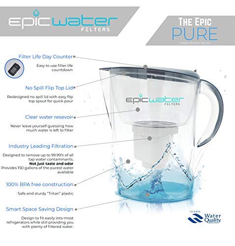 Epische Reinwasserfilter-Pitcher | Navy Blue | 3.5L | 100% BPA-frei