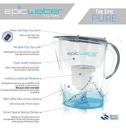 Epische Reinwasserfilter-Pitcher | Navy Blue | 3.5L | 100% BPA-frei