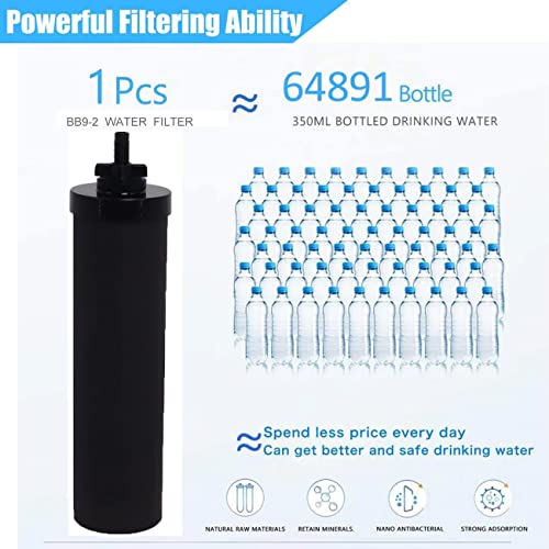Wadoy Wasserfilter Kompatibel mit Berkey Wasserfilter System Black Element Cartridge (Paket von 4)