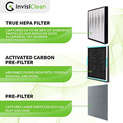 InvisiClean True HEPA / Aktivkohle-Ersatzfilter -