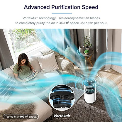 LEVOIT Luftreiniger für zu Hause großen Raum, Smart WiFi und Alexa-Steuerung, H13 True HEPA Filter für Allergien, Haustiere, Rauch, Staub, Auto-Modus, Monitor Qualität mit PM2.5 Display, 403 sq.ft, Weiß