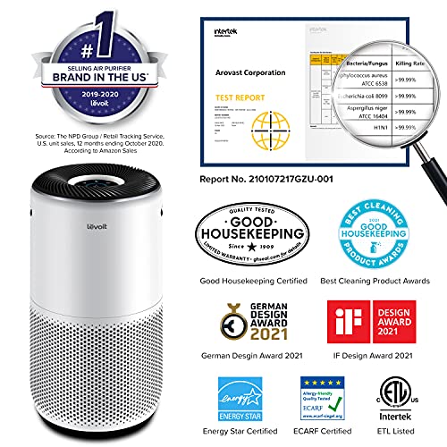 LEVOIT Luftreiniger für zu Hause großen Raum, Smart WiFi und Alexa-Steuerung, H13 True HEPA Filter für Allergien, Haustiere, Rauch, Staub, Auto-Modus, Monitor Qualität mit PM2.5 Display, 403 sq.ft, Weiß