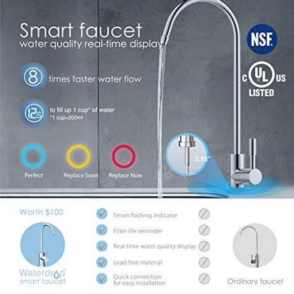 Wassertropfen RO Reverse Osmose Trinkwasser Filtrationssystem
