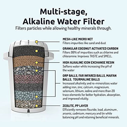 Belebtes Wasser Alkalische Wasserfilter Dispenser