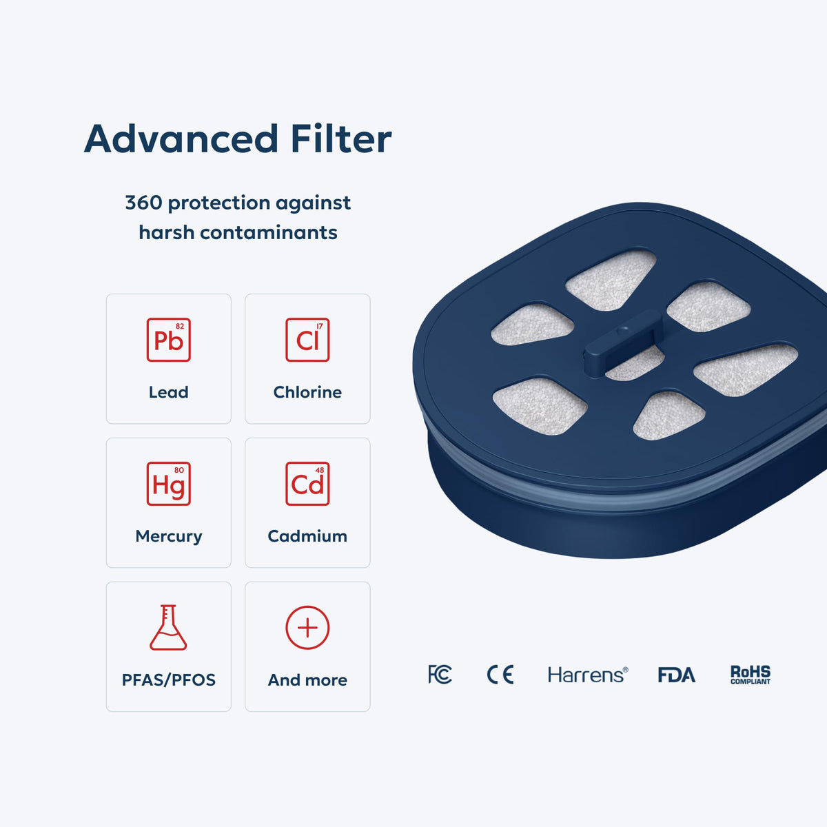 LARQ Wasserfilter-Pitcher 1.9L (8-Cup) – Nano Zero Filter