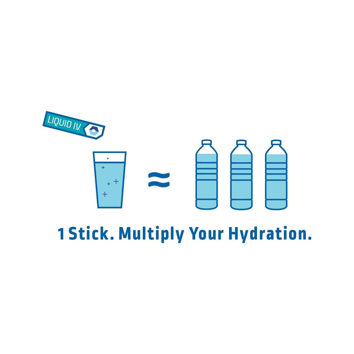 Liquid I.V. Hydration Multiplikator, Electrolyte Powder, Easy Open Packets, Supplement Drink Mix (Passion Fruit) (16)