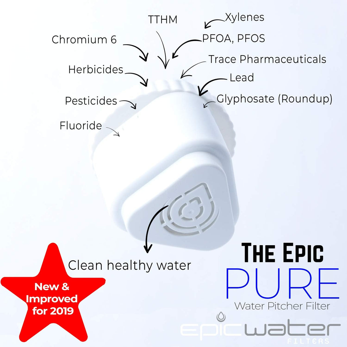 Epische Reinwasserfilter-Pitcher | Navy Blue | 3.5L | 100% BPA-frei