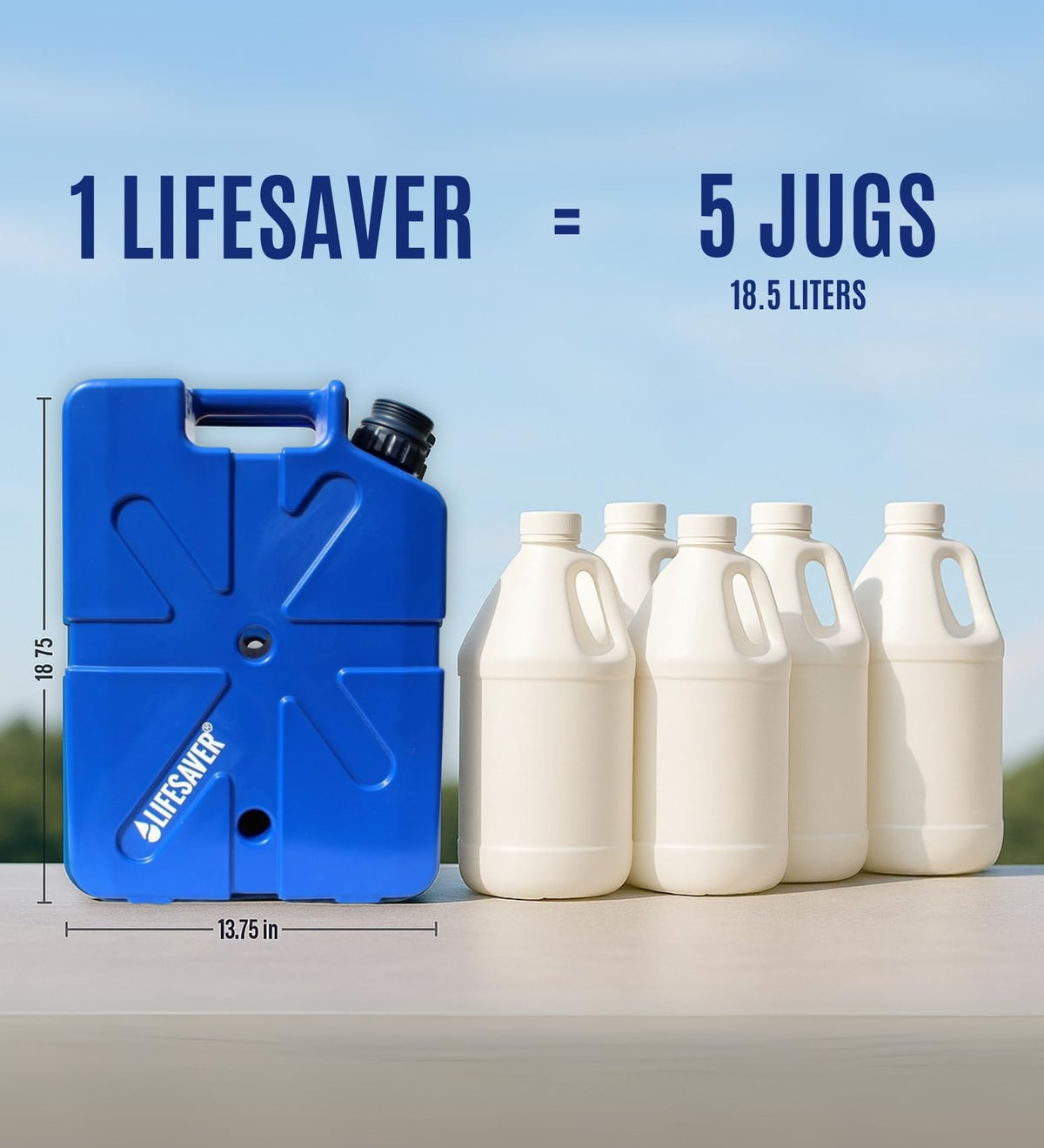 Lebensretter Jerrycan Wasserreiniger