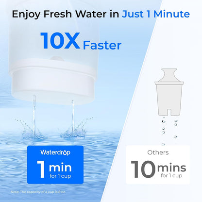 Wassertropfenglas-Wasserfilter-Pitcher