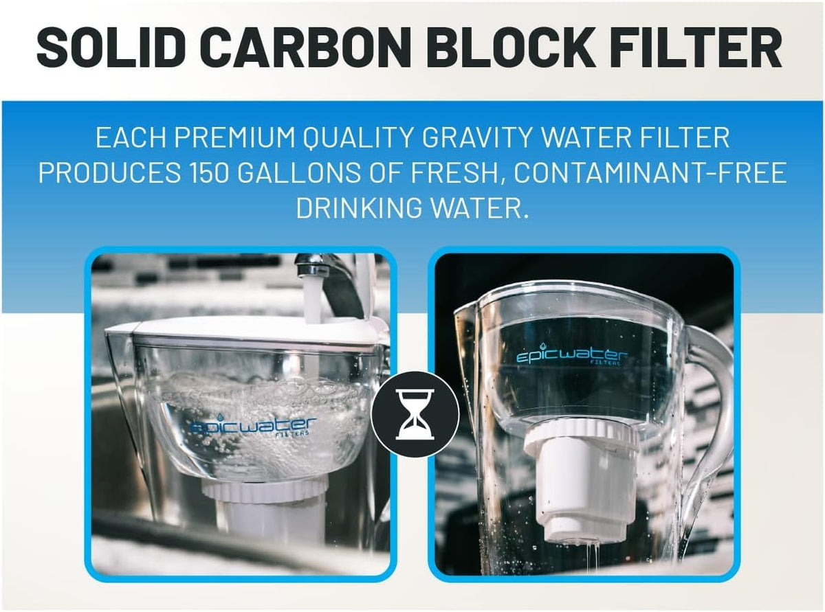 Epische Wasserfilter Ersatz Wasser-Pitcher-Filter