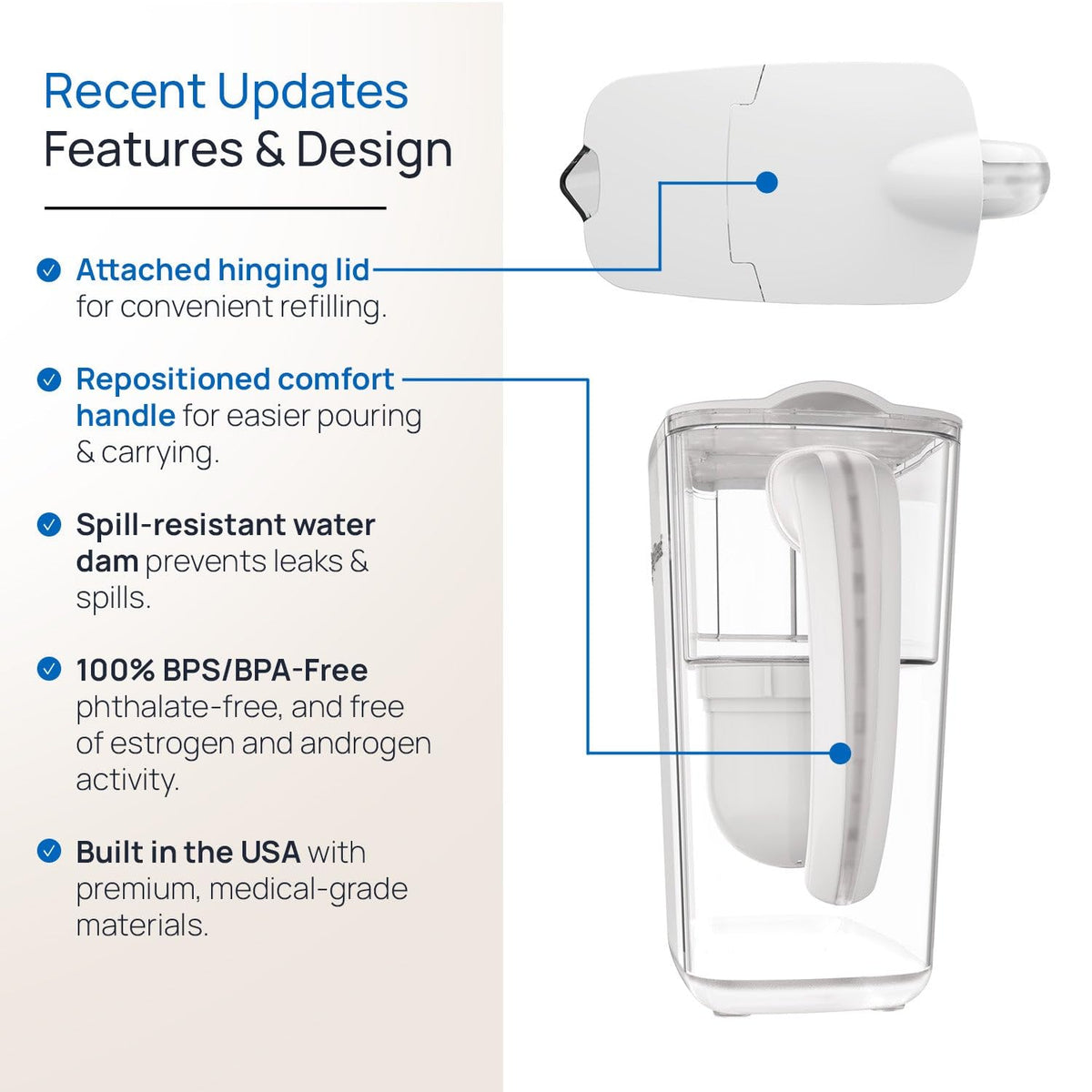 Klar gefilterter Wasser-Pitcher / aktualisiertes Modell - Enthält 1 Filter