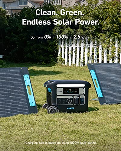 Anker SOLIX F2000 Portable Power Station