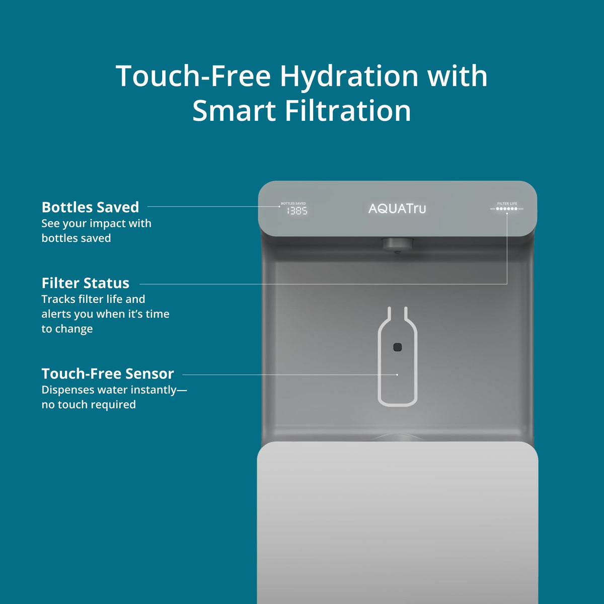 AquaTru Pro Kommerzielle Wasserflaschen-Füllstation