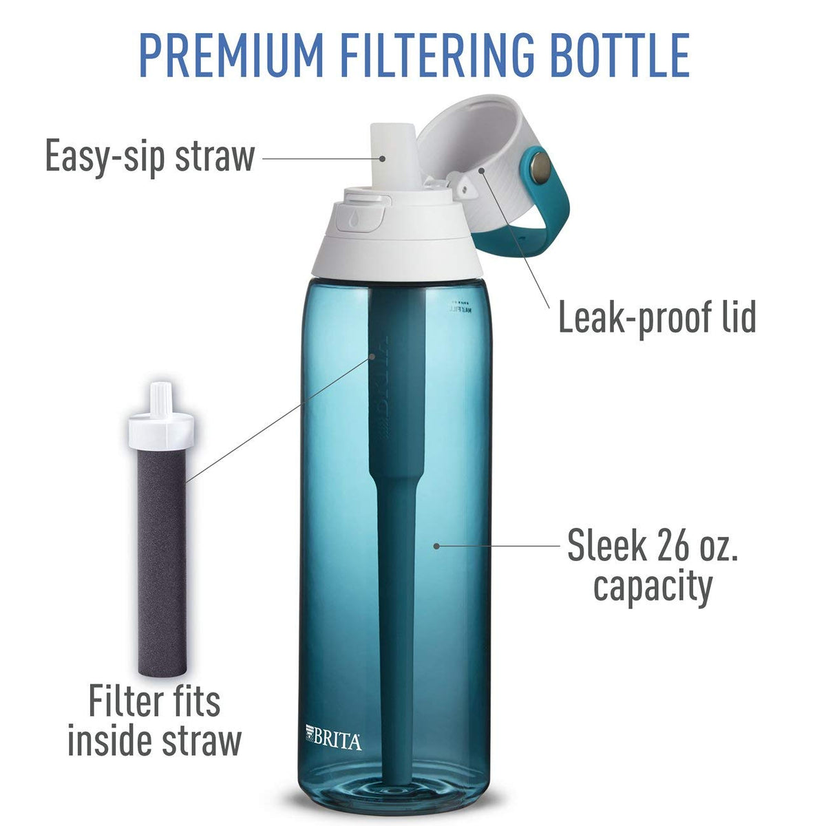 Brita Premium Wasserfilterflaschen, Meerglas