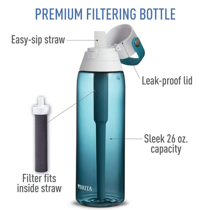 Brita Premium Wasserfilterflaschen, Meerglas