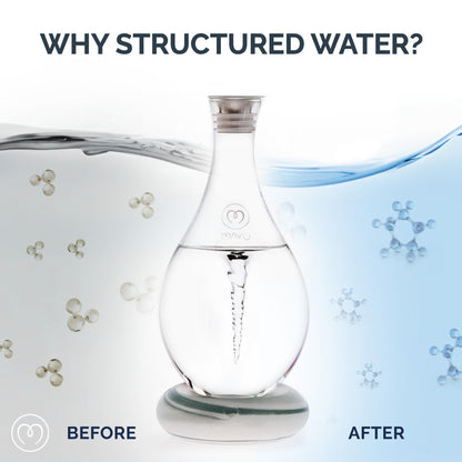 MAYU Swirl Strukturierter Wasser-Pitcher
