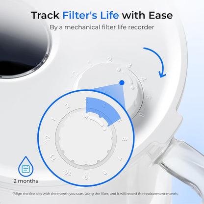 Wassertropfenglas-Wasserfilter-Pitcher