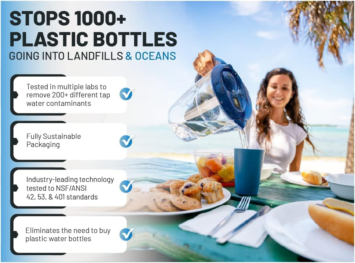 Epische Wasserfilter Ersatz Wasser-Pitcher-Filter
