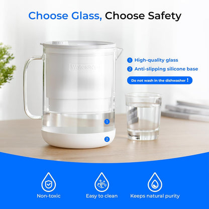 Wassertropfenglas-Wasserfilter-Pitcher