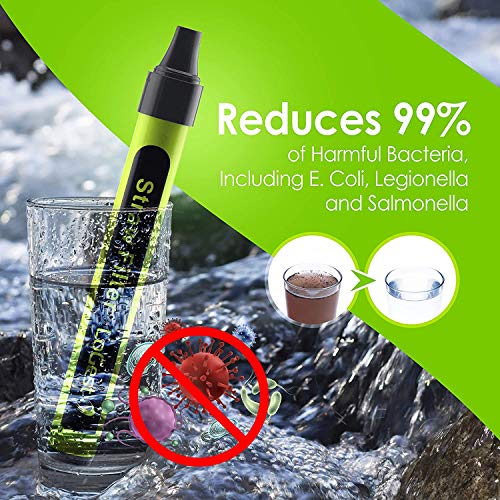Logest 4 Packung Wasserfilter Straw