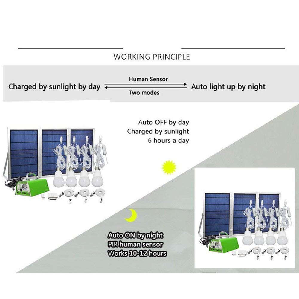 GVSHINE Solar Panel Lighting Kit, Solar Home DC System Kit für den Notfall